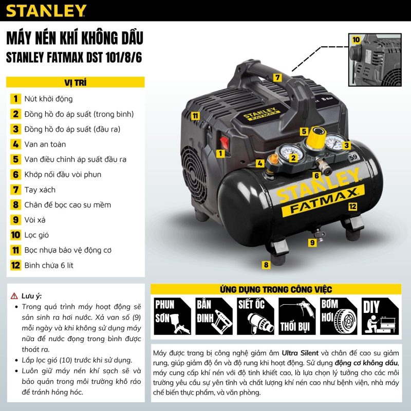 Máy nén khí không dầu 6L Stanley Fatmax DST101/8/6 - Hình ảnh 3