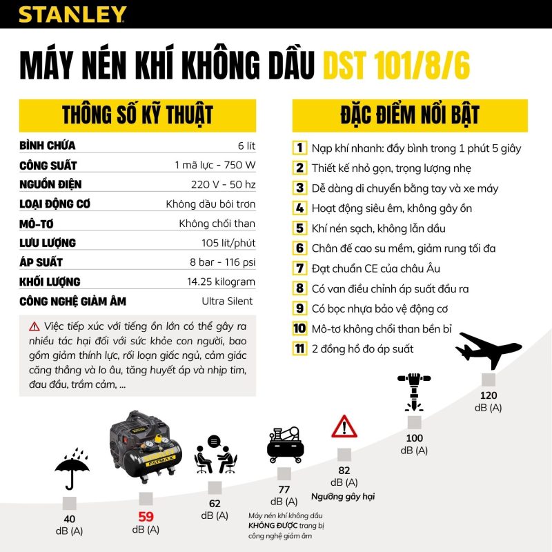 Máy nén khí không dầu 6L Stanley Fatmax DST101/8/6 - Hình ảnh 2