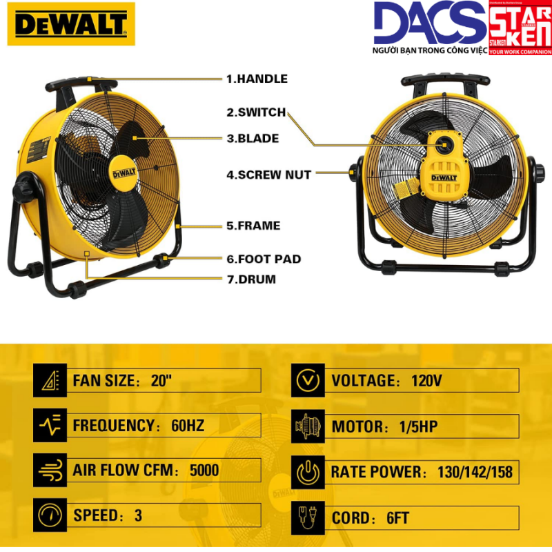 Quạt Công nghiệp Dewalt 20" DXF2035