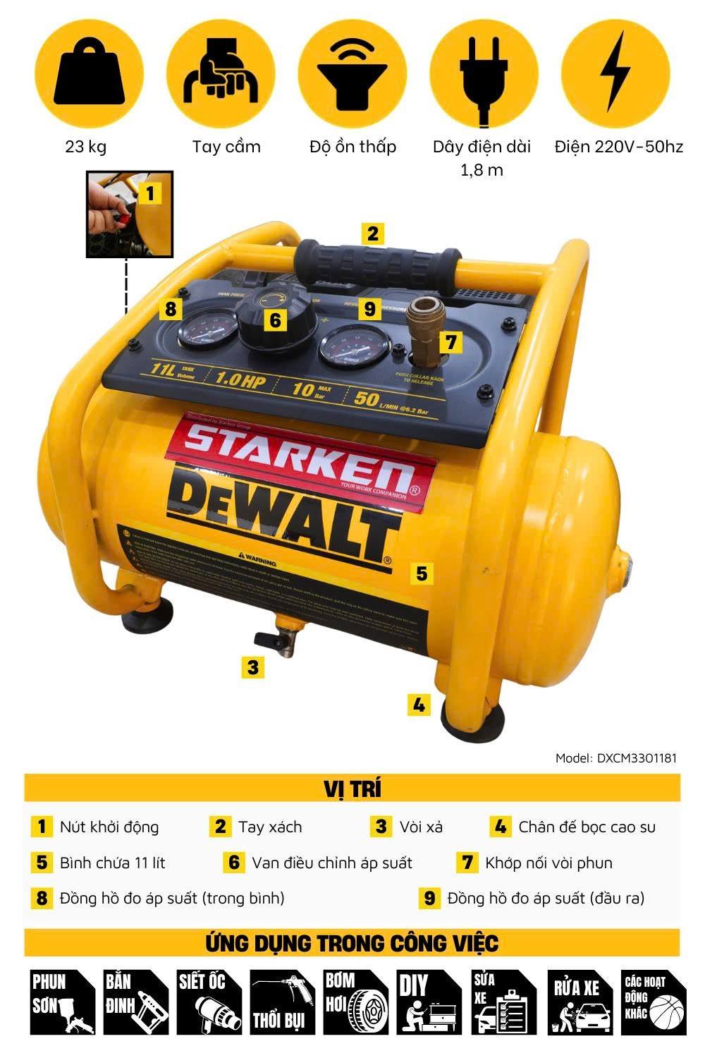 MÁY NÉN KHÍ KHÔNG DẦU 11L DEWALT DXCM3301181 - Ảnh 3