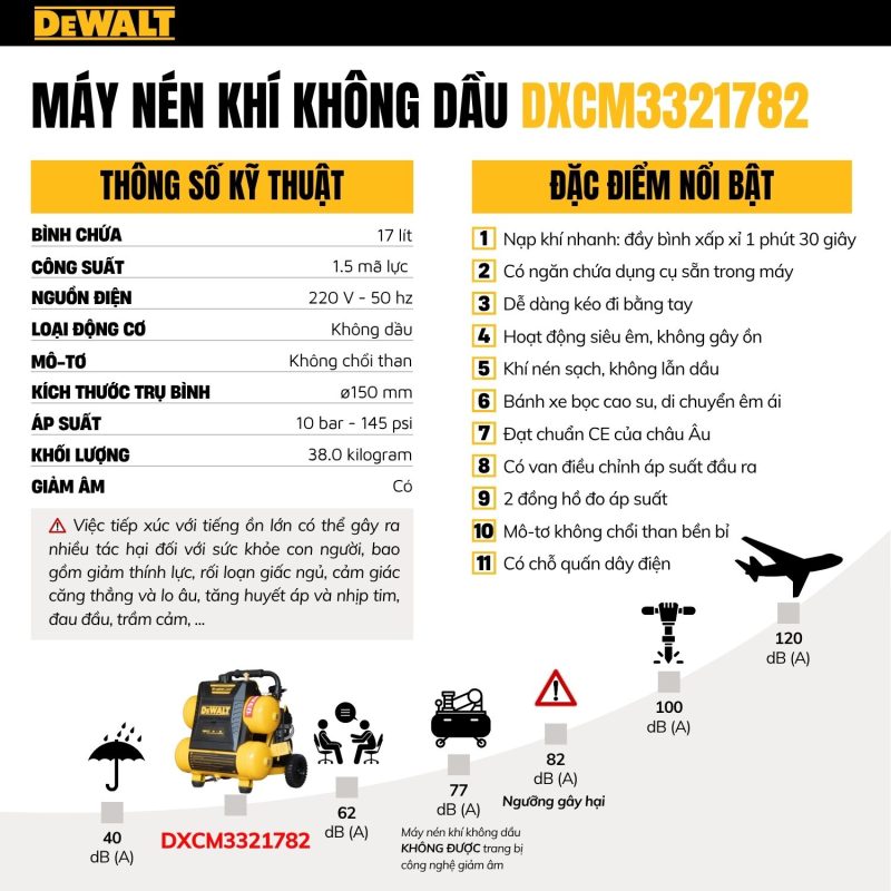 MÁY NÉN KHÍ KHÔNG DẦU 17L DEWALT DXCM3321782 - Hình ảnh 2